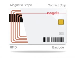 hybrid cards by nagels